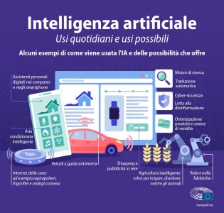 Le possibilità dell'IA (immagine Web)